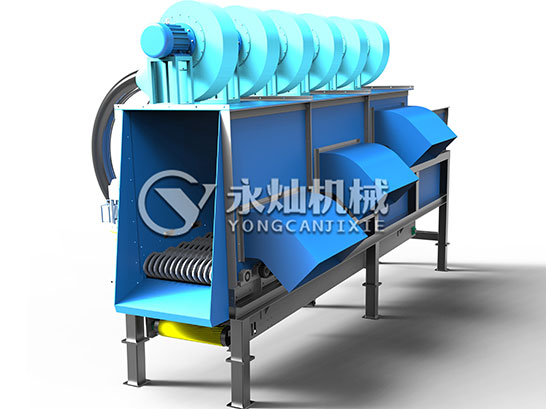 ��ʽ�L(f��ng)�x�Y�֙C